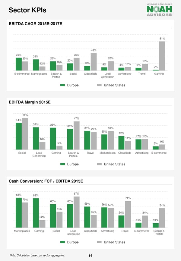 NOAH Berlin Conference Newsletter - Page 15