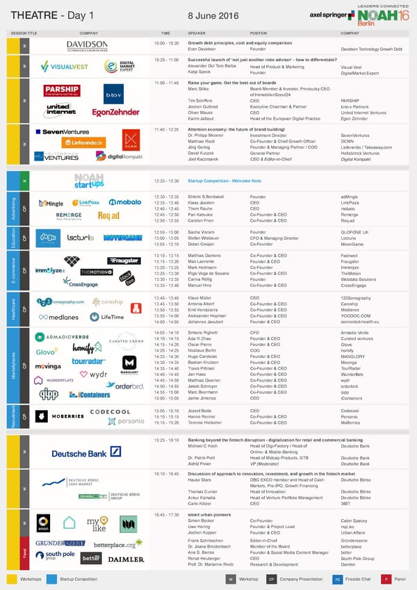 NOAH Berlin 2016 Getting Ready - Page 16