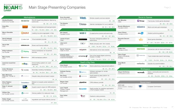 NOAH Conference Overview 2016 - Page 18