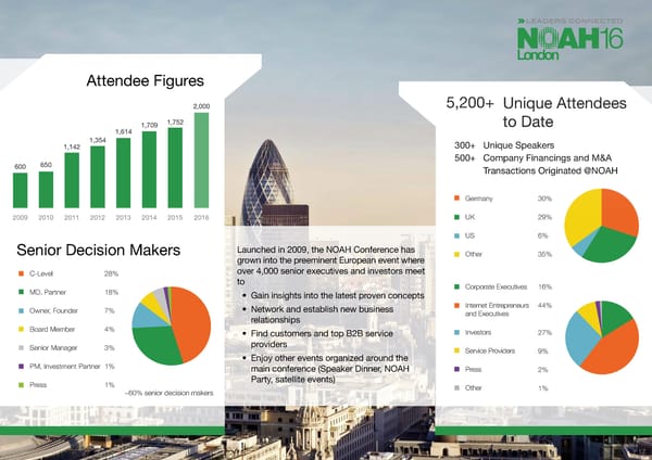 NOAH 2016 London Overview - Page 18