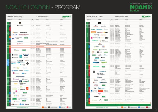 NOAH 2016 London Overview - Page 17