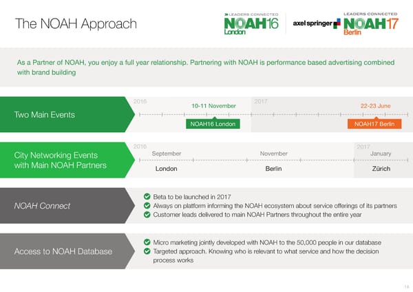 Become a NOAH Partner - Page 14