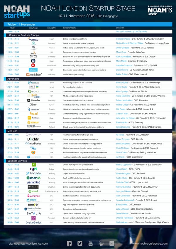 NOAH London Startup Stage - Page 2