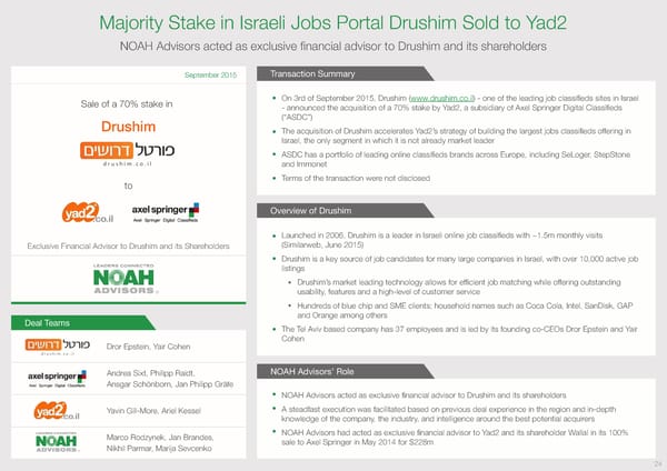 Majority Stake in Israeli Jobs Portal Drushim Sold to Yad2 Case Study - Page 1