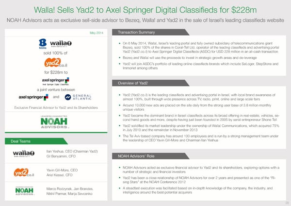 Walla! Sells Yad2 to Axel Springer Digital Classifieds for $228m Case Study - Page 1