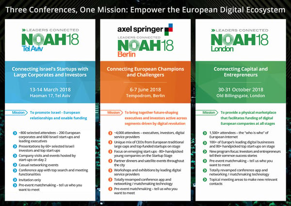 NOAH18 Tel Aviv Overview - Page 2