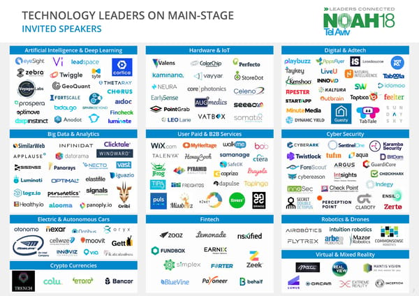 NOAH18 Tel Aviv Overview - Page 7