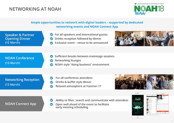 NOAH18 Tel Aviv Overview - Page 8