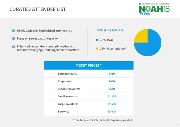 NOAH18 Tel Aviv Overview - Page 9