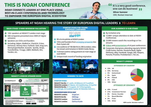 NOAH18 Tel Aviv Overview - Page 14