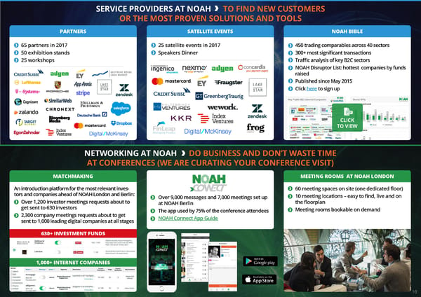 NOAH18 Tel Aviv Overview - Page 16