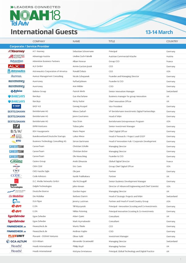 NOAH18 Tel Aviv International-Guests - Page 1