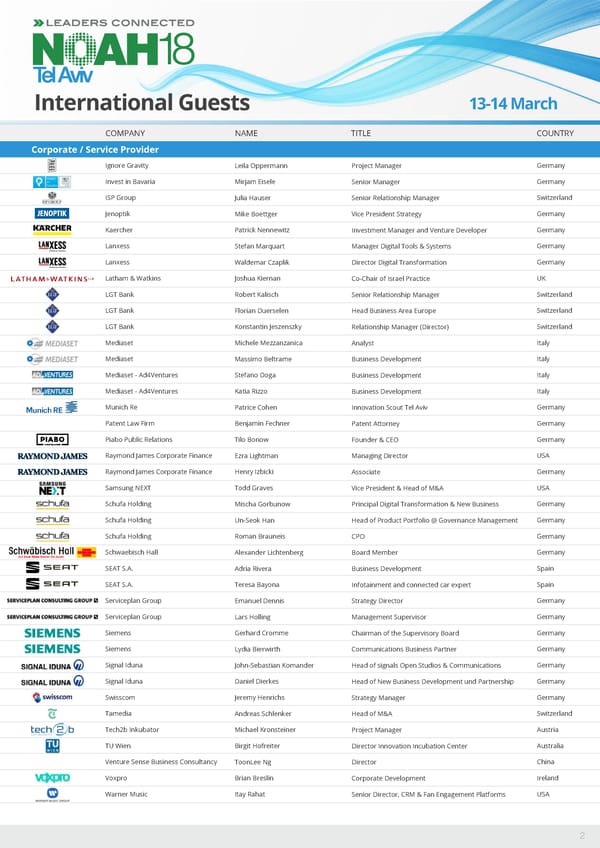 NOAH18 Tel Aviv International-Guests - Page 2