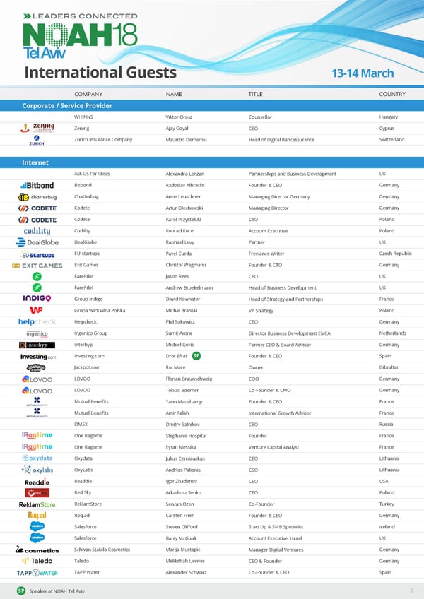 NOAH18 Tel Aviv International-Guests - Page 3