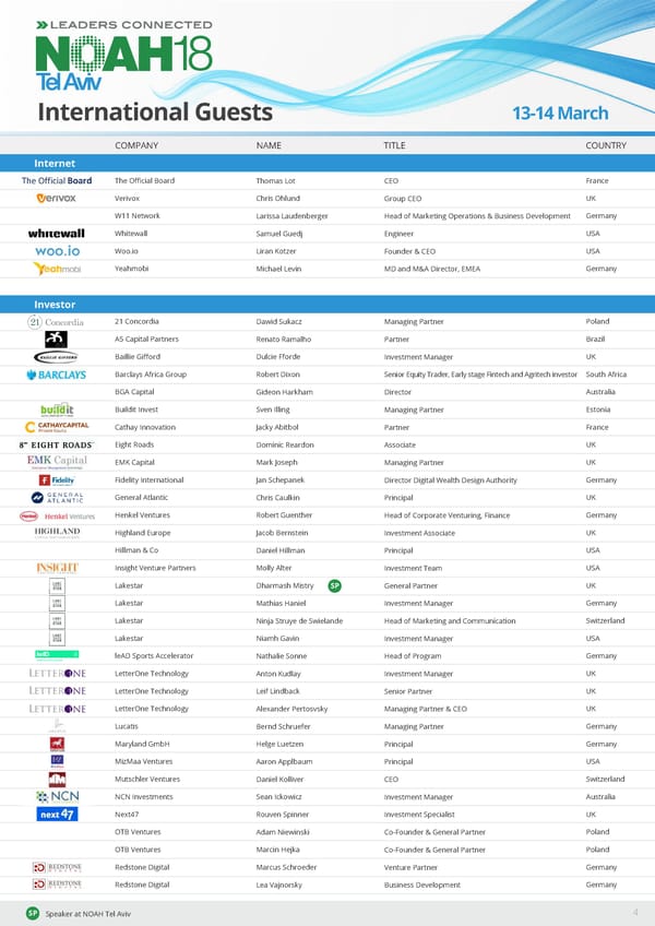 NOAH18 Tel Aviv International-Guests - Page 4