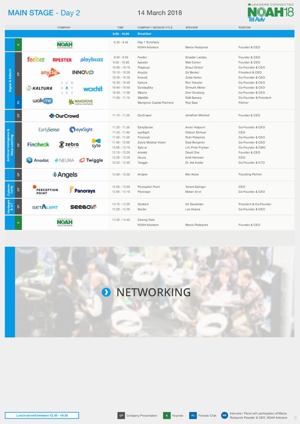 NOAH18 Tel Aviv Program - Page 3