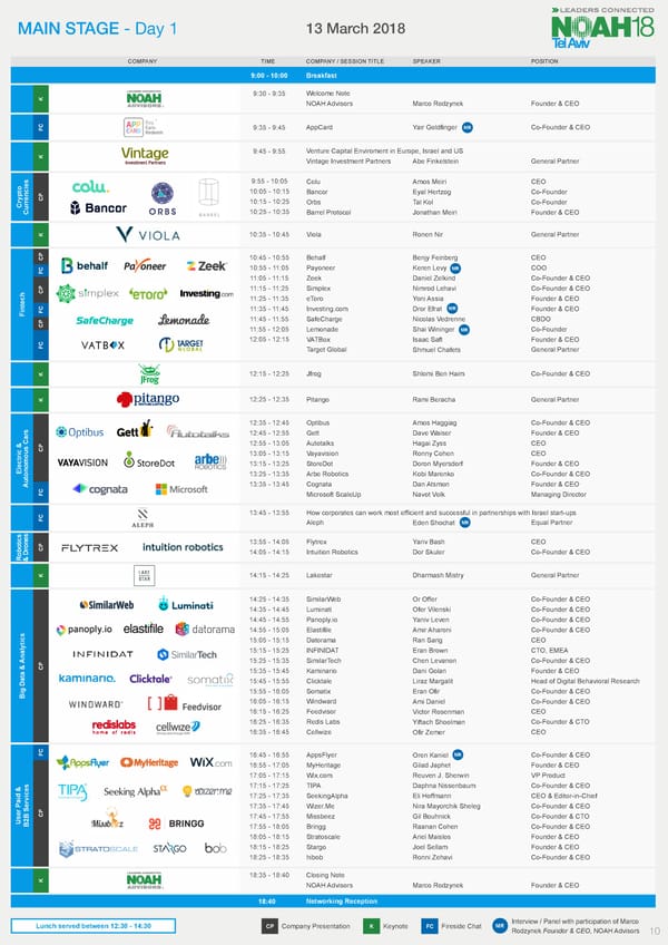 NOAH18 Tel Aviv Conference Guide - Page 10