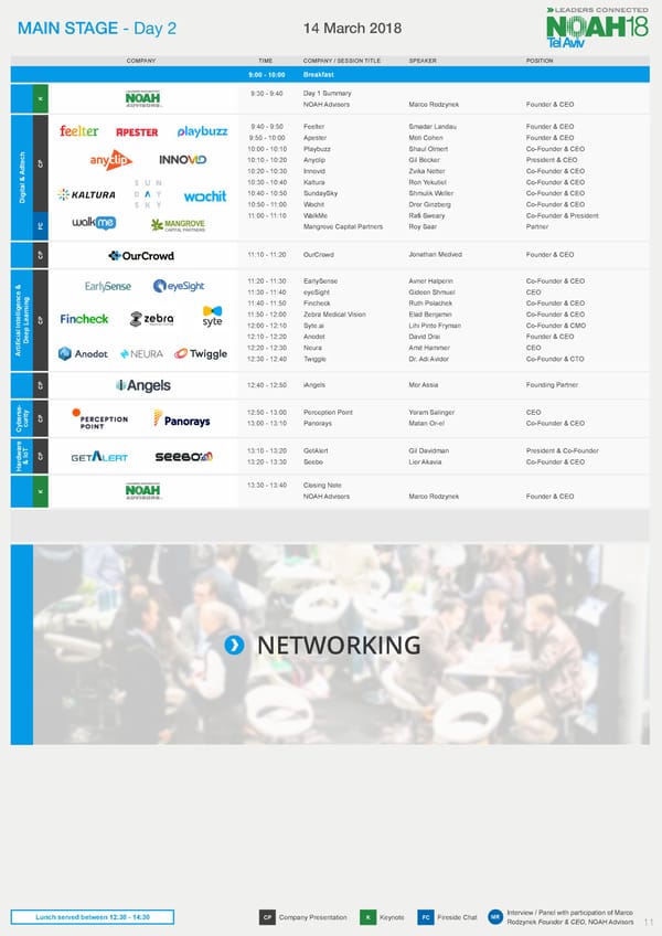 NOAH18 Tel Aviv Conference Guide - Page 11