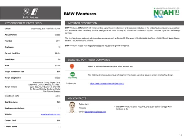 NOAH 18 Tel Aviv Investor Book - Page 14