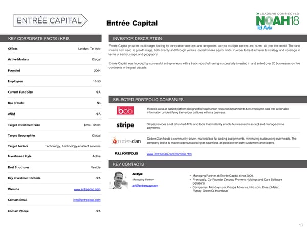 NOAH 18 Tel Aviv Investor Book - Page 17