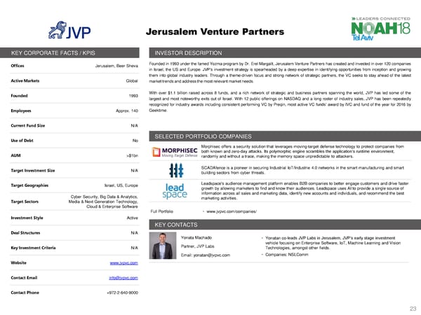 NOAH 18 Tel Aviv Investor Book - Page 23