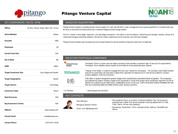 NOAH 18 Tel Aviv Investor Book - Page 30