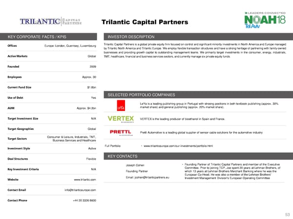 NOAH 18 Tel Aviv Investor Book - Page 53