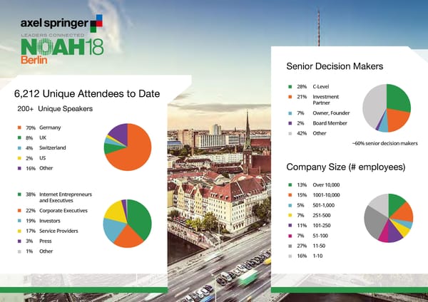 NOAH Advisors Overview - Page 17