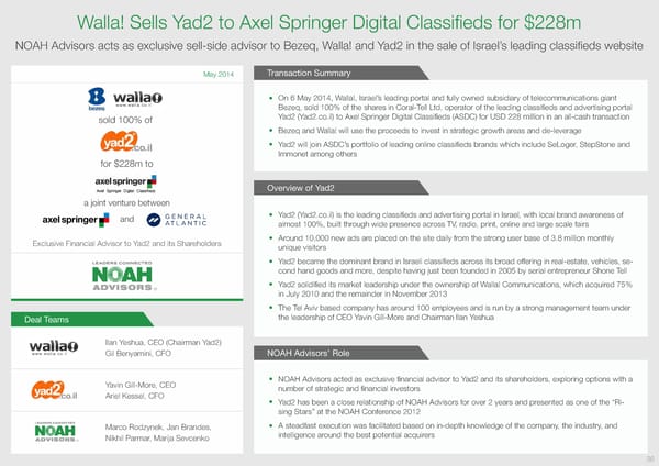 NOAH Advisors Overview - Page 36