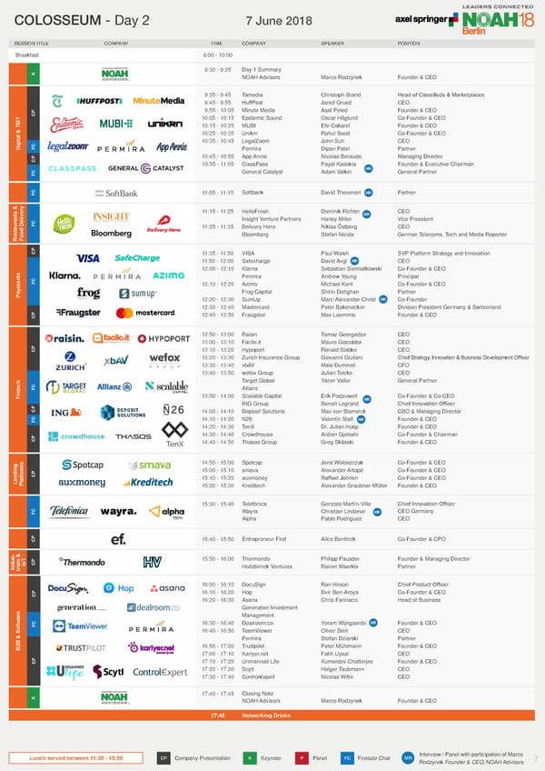 NOAH Berlin 2018 - Speaker Book - Page 8