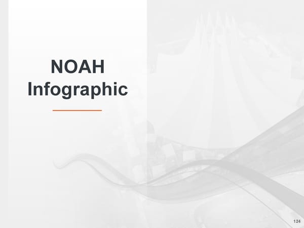 NOAH Berlin 2018 - Speaker Book - Page 125