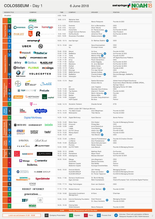 NOAH 2018 Berlin Program - Page 2