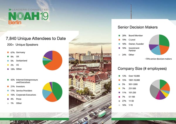 NOAH18 Conference Overview - Page 14