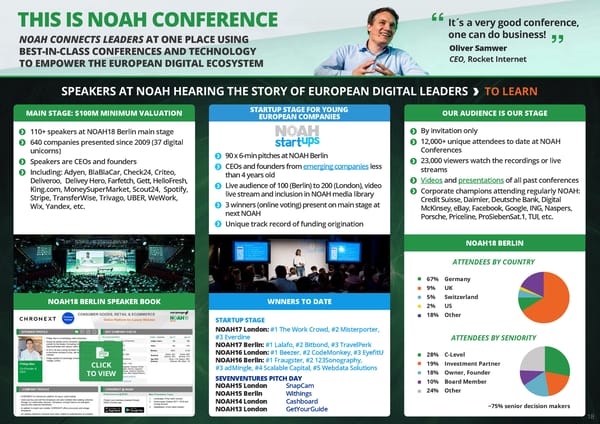 NOAH18 Conference Overview - Page 18