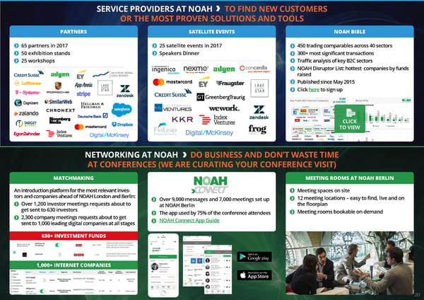 NOAH18 Conference Overview - Page 20