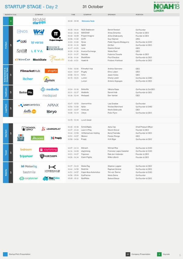 NOAH18 London Program - Page 5